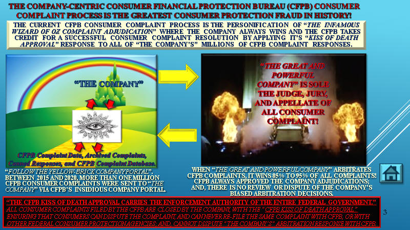 "The Company" acts as Judge, Jury, and Applicate for all CFPB Consumer Complaints..